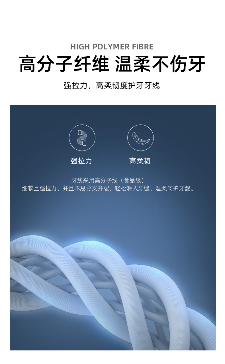 乐德牙线棒超细折叠手柄牙线牙签一次性剔牙线家庭装300支盒装旗舰款