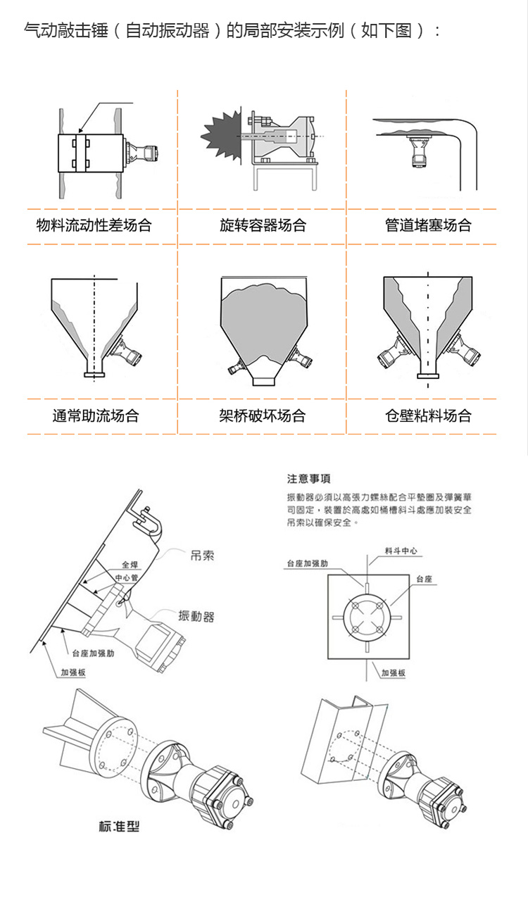 空气锤的安装图图片