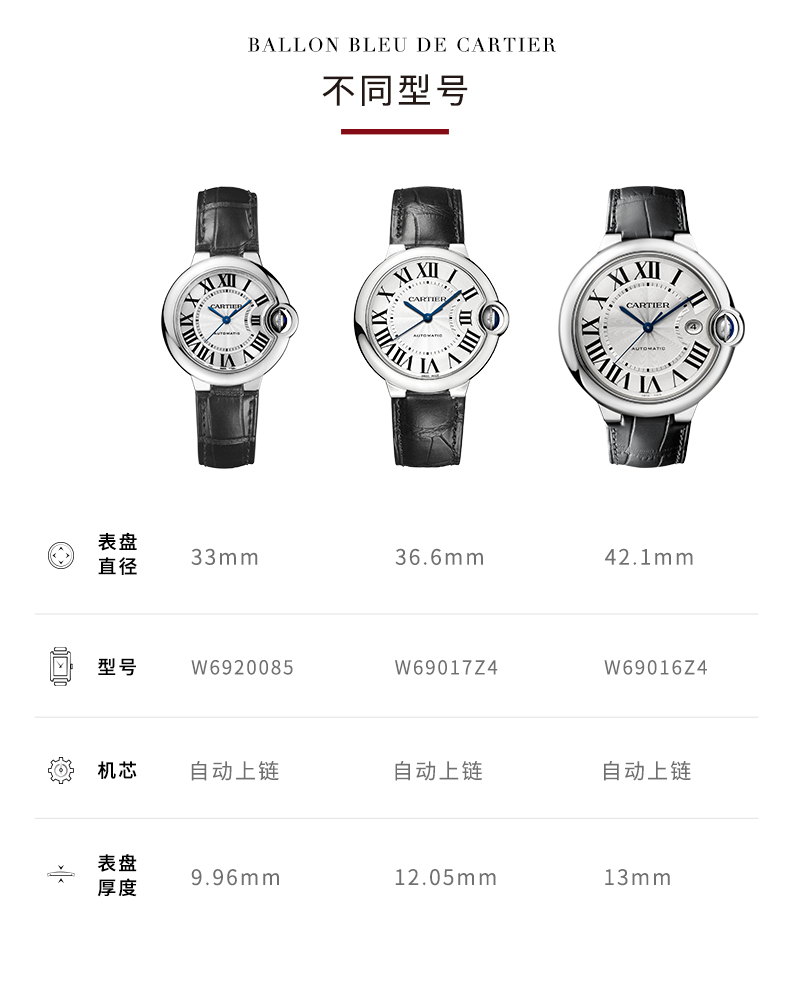 卡地亚手表价位图片