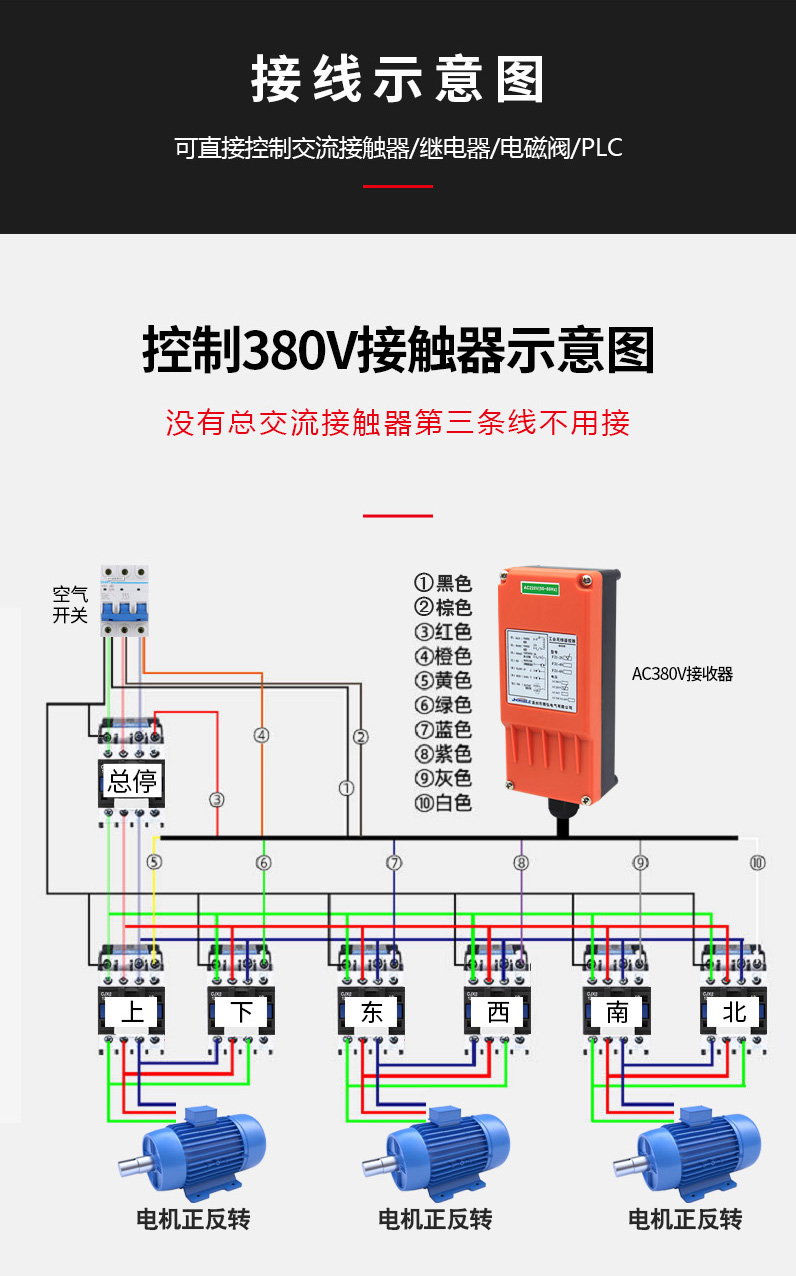 液压电磁阀遥控开关行车遥控器工业用电动葫芦起重机无线遥控器控制4