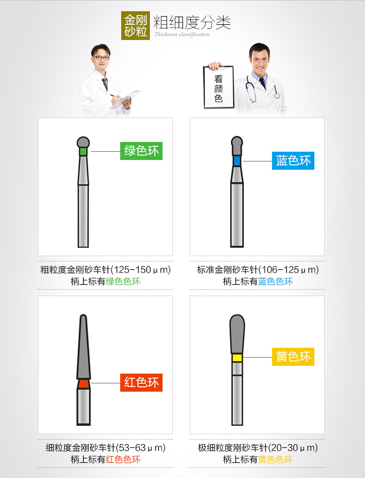 牙科车针高速手机口腔材料金刚砂球钻裂钻倒锥备 ex系列-特殊11-24