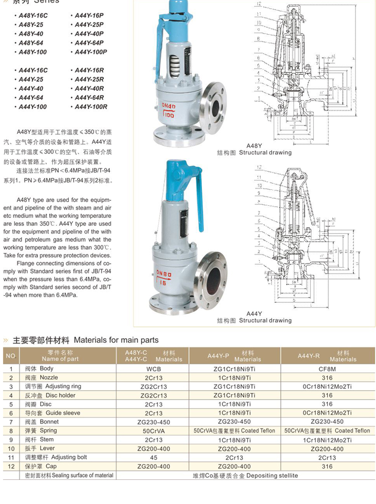 永一直喷阀高压a48hy16c25c40ccdn50法兰带手柄弹簧全启式蒸汽安全阀