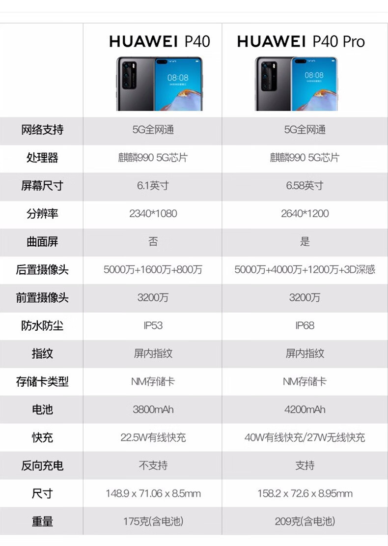 华为p405g白条免息可选送全网通智能手机支持鸿蒙harmonyos深海蓝8g