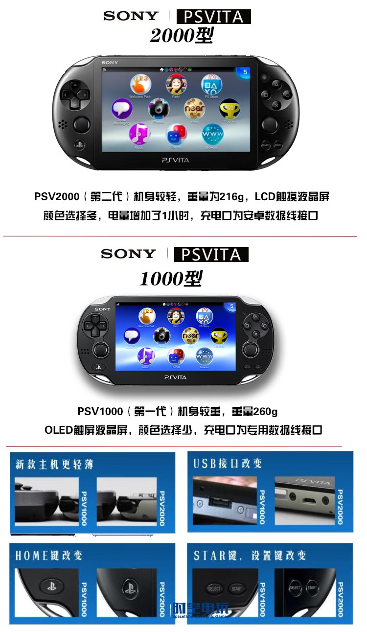 【清仓准新】索尼psv2000 1000破解版掌机索尼psp4000植物大战僵尸我