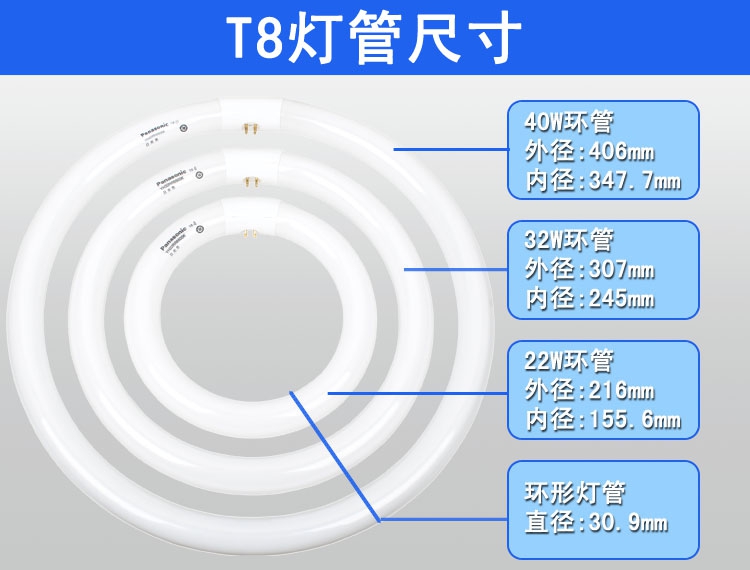 t8环形灯管yh22rn32rn40rn暖白光3000k三基色环形节能灯管yh22rn暖