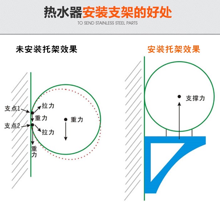 海尔热水器挂架安装图图片