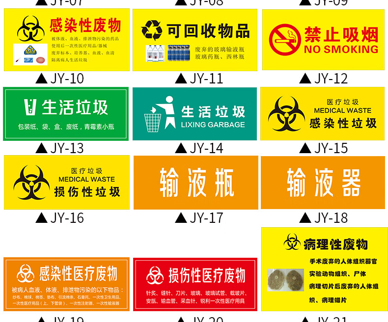 廢物暫存間標識醫院垃圾分類標識傷性廢物標識損傷性廢物標識感染性