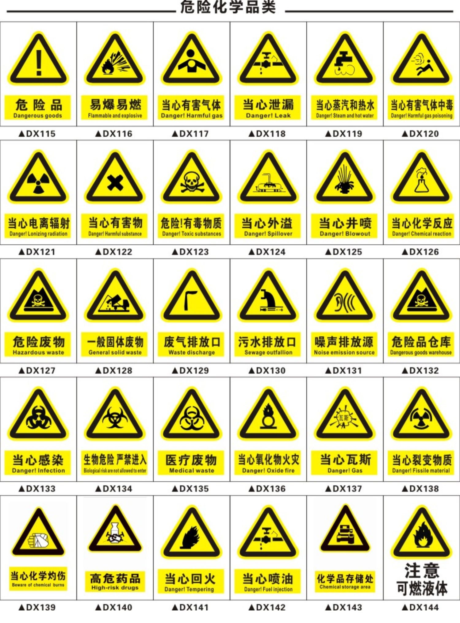 牌小心有电危险当心触电机械伤人腐蚀高温注意内有监控警告提示(soul