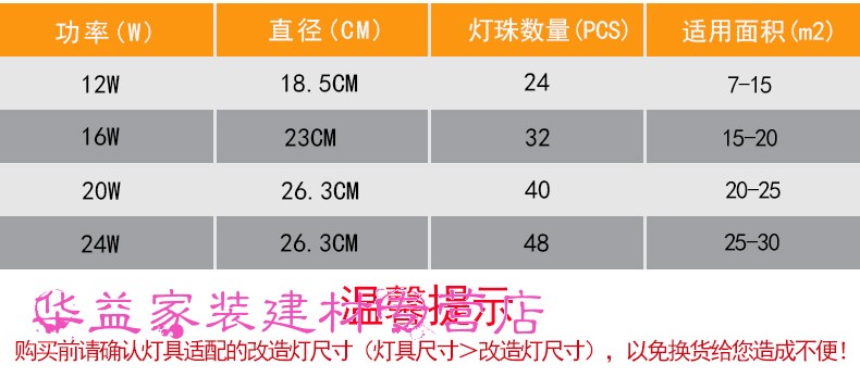 bd照明led吸顶灯改造灯板圆形灯管灯芯带磁铁节能贴片光源八爪灯八爪