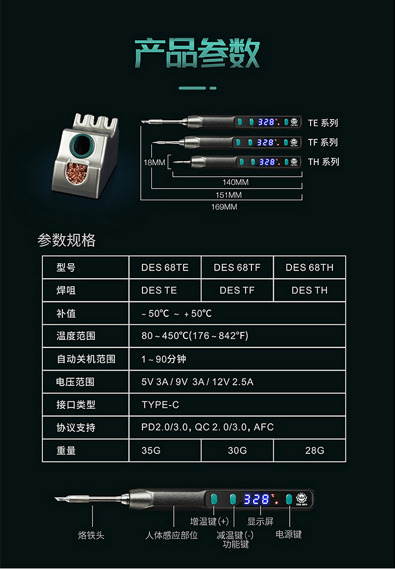 智能小型电焊台便携式5v9v12vusb数显可调恒温精密电烙铁68tf38w携带