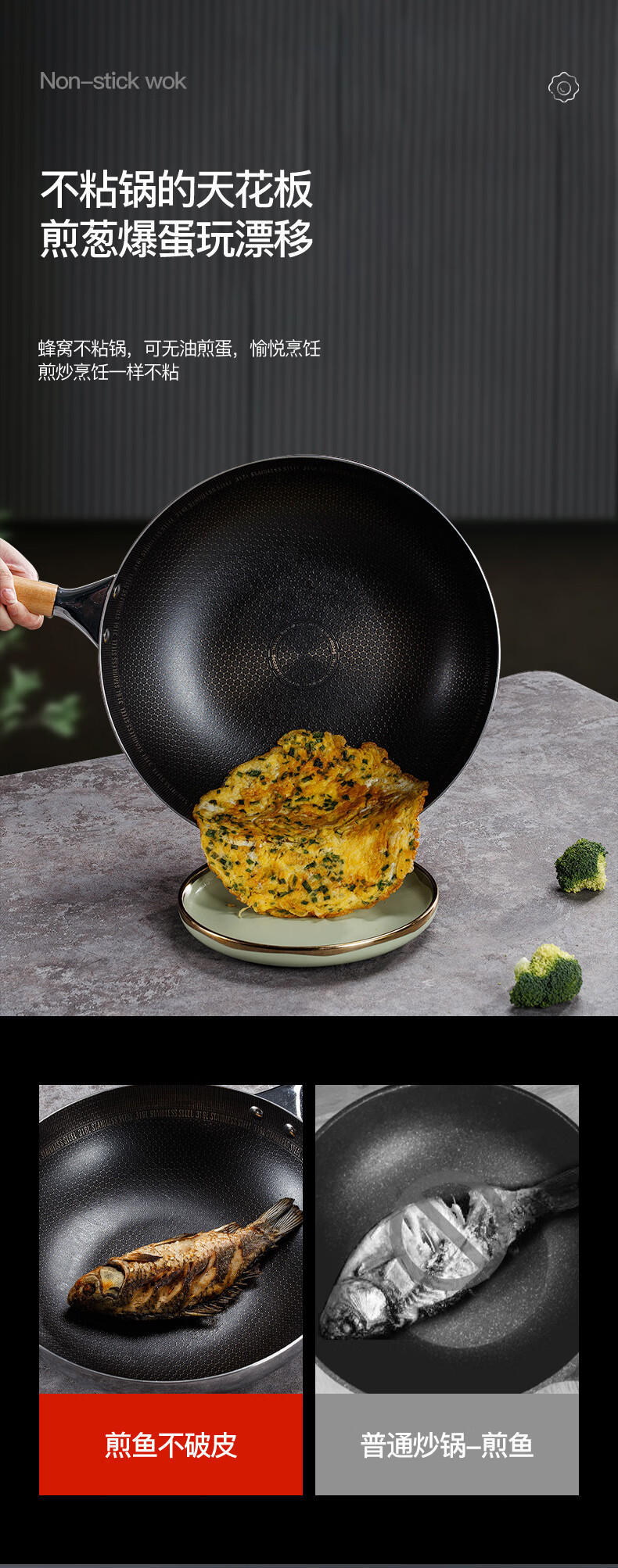 新思特316不锈钢不粘锅炒锅家用燃气灶电磁炉通用蜂窝平底炒菜锅316l