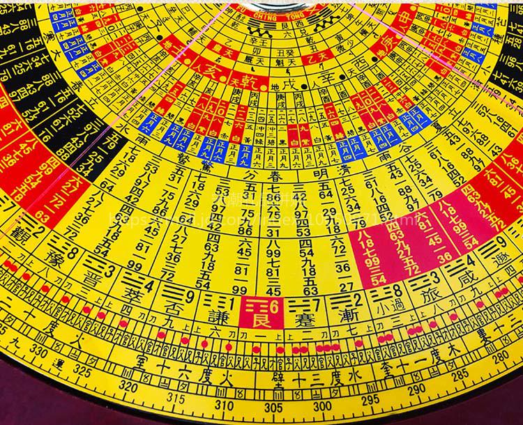 罗盘风水高精度9寸李居明专业八九运玄空飞星黄铜电木三元罗经【图片