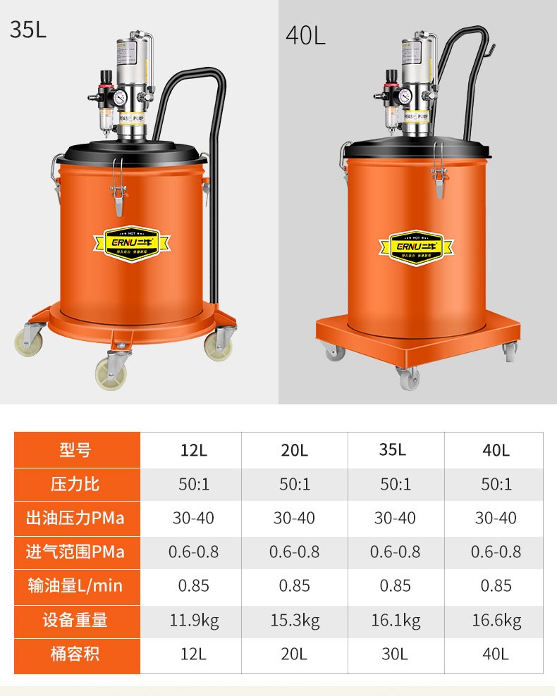 气动黄油机高压黄油枪抢注油器全自动打黄油神器电动小型可放桶35升可