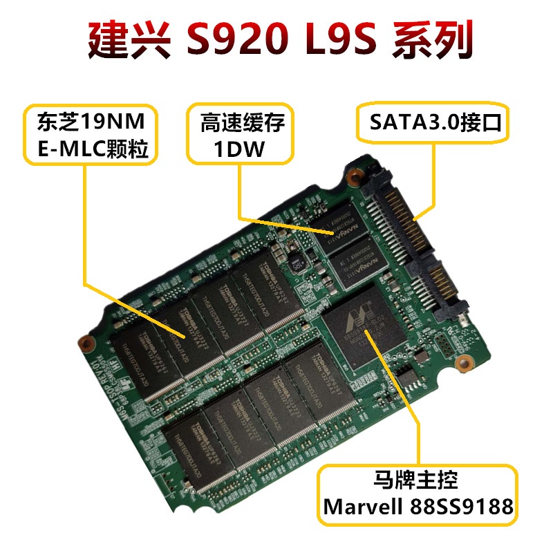 镁光m600128g256g512g1tsata3mlc固态硬盘m5501300企业蓝色