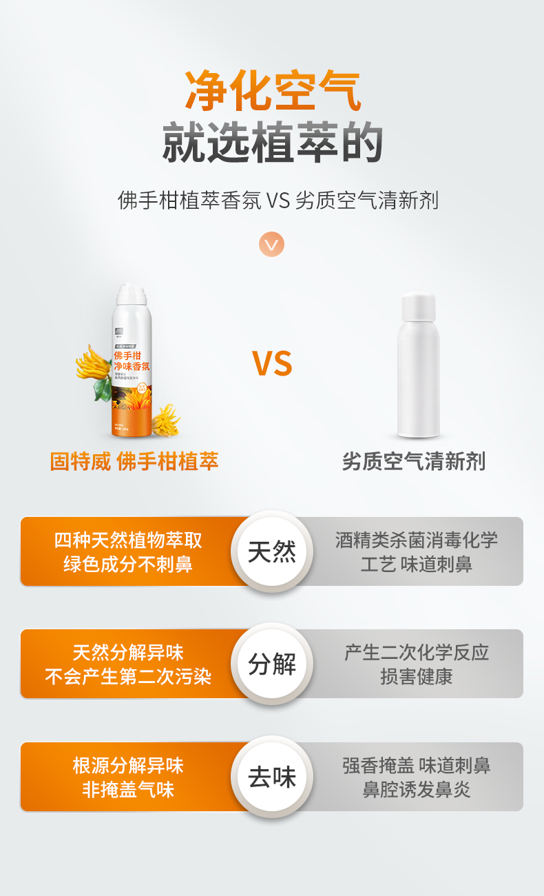 固特威汽車空調清洗劑車內除味劑除臭劑除菌消毒車用噴劑噴霧車家兩用