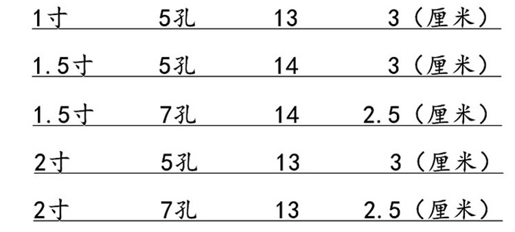 农用灌溉水带微喷带滴灌带1寸15寸2寸25寸3寸雾化灌溉水管软管3寸耐压