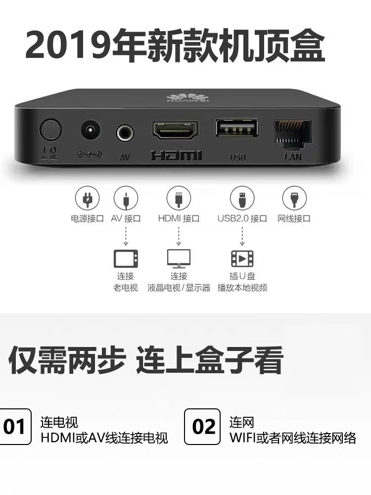 新款华为智能网络机顶盒ec6110电视盒iptv家用无线wifi融合版4k开6110