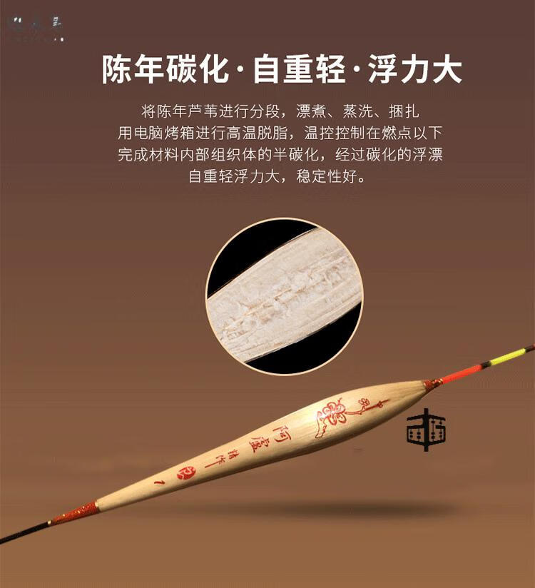 阿卢芦苇浮漂轻口抗风黑坑竞技野钓套装加粗醒目鲫鱼鲤鱼高灵敏标阿卢