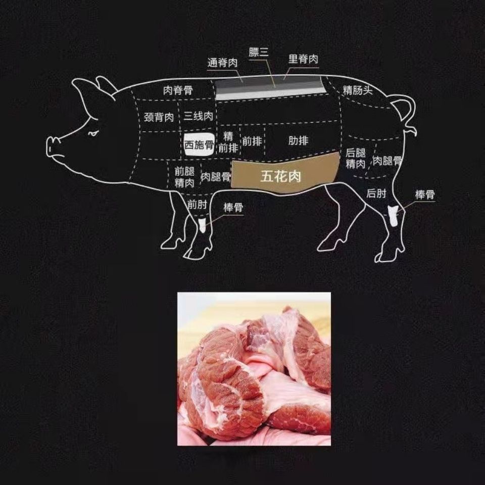 冷鲜肉位置图片