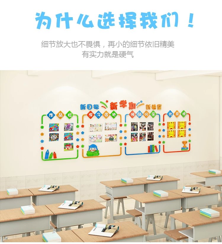 学生作品展示公告栏墙贴学习园地文化墙小学班级布置教室装饰初中 z