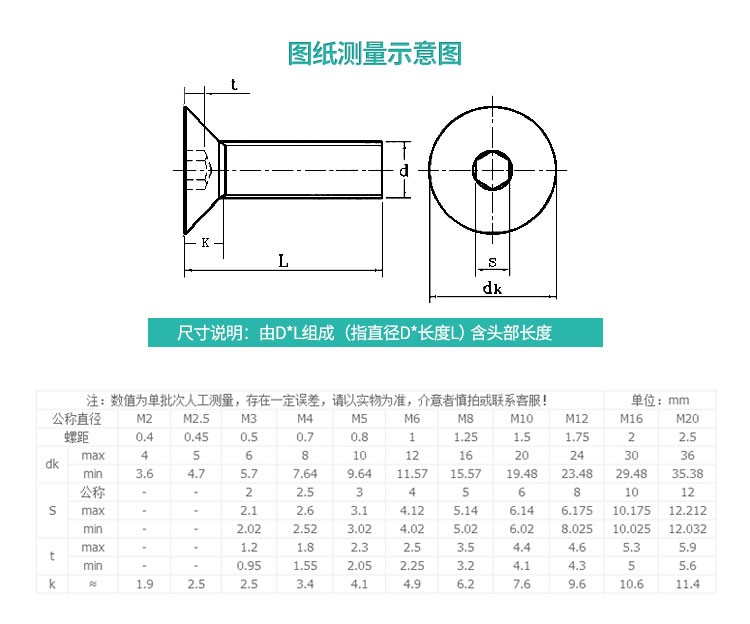 m14螺丝沉头多大图片