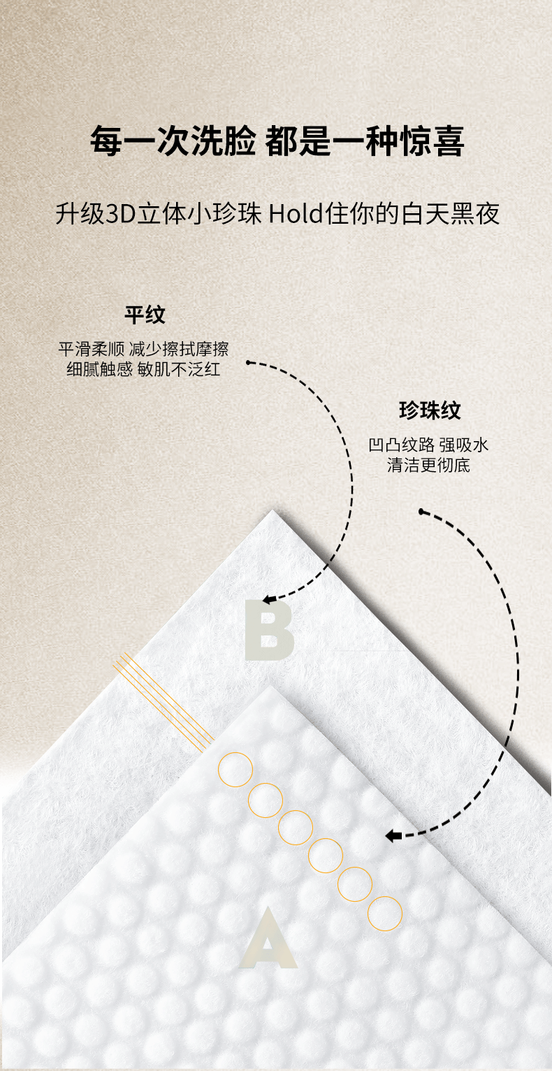 双面猫一次性洗脸巾抽取式棉柔巾干湿两用厚擦脸卸妆面巾洗面美容巾CS10 轻柔升级珍珠纹