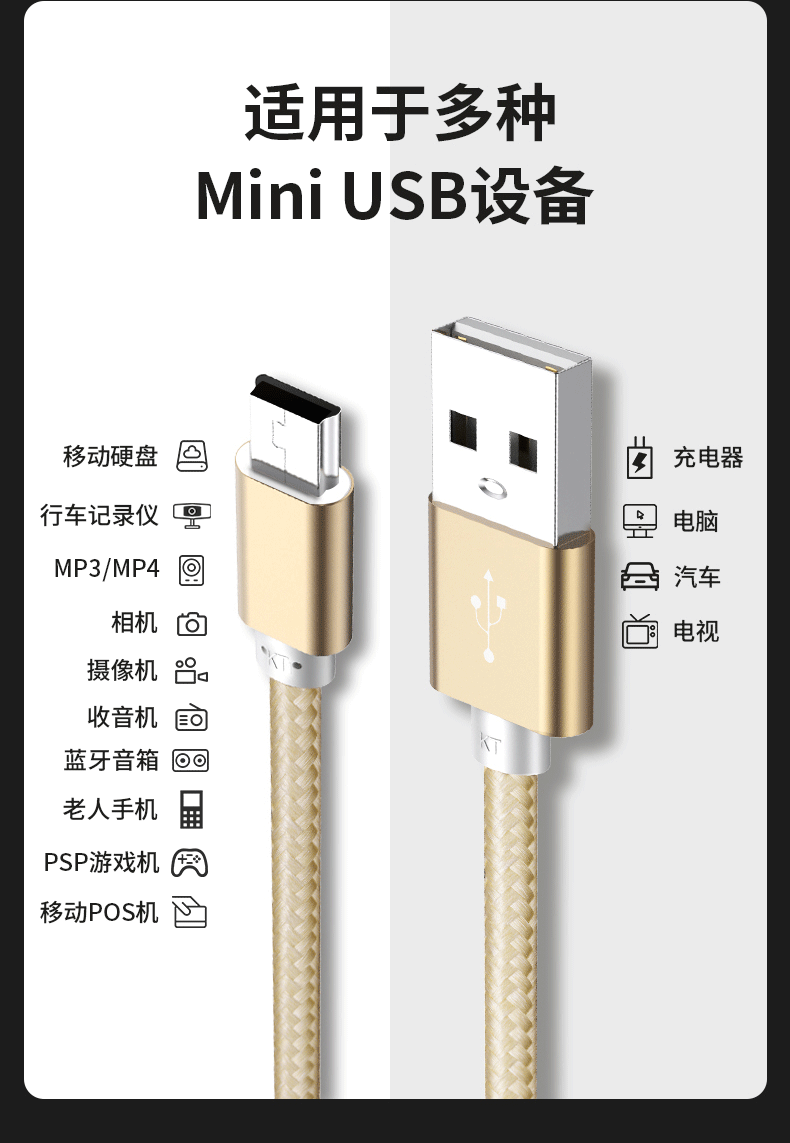 miniusb數據線接口梯形行車記錄儀收音機移動硬盤通用老式寬頭加長usb