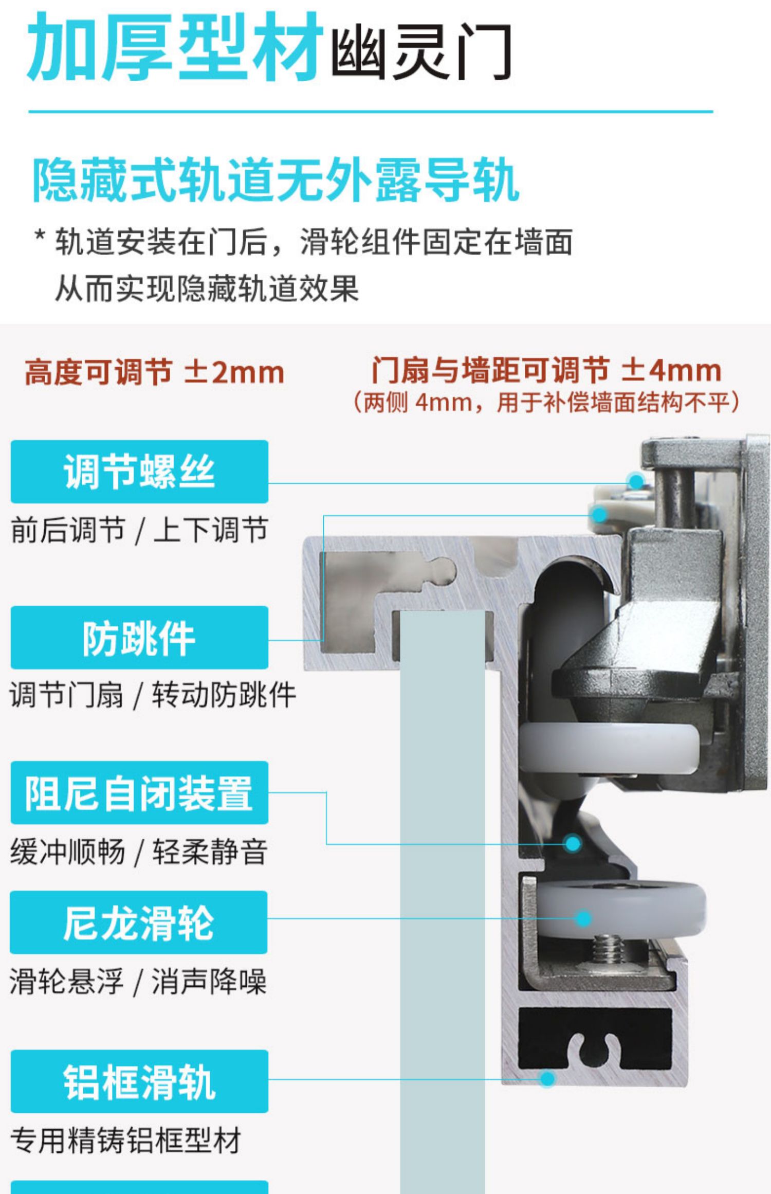 玻璃门隐形无轨道幽灵门专用铝材全套五金配件辰鸿木门款12米全套五金