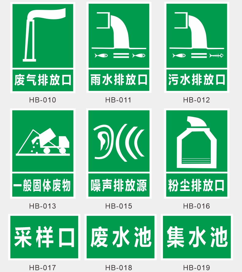 排污口环保标示牌全套危险废物一般固体废弃物标志贴纸警示牌定制015