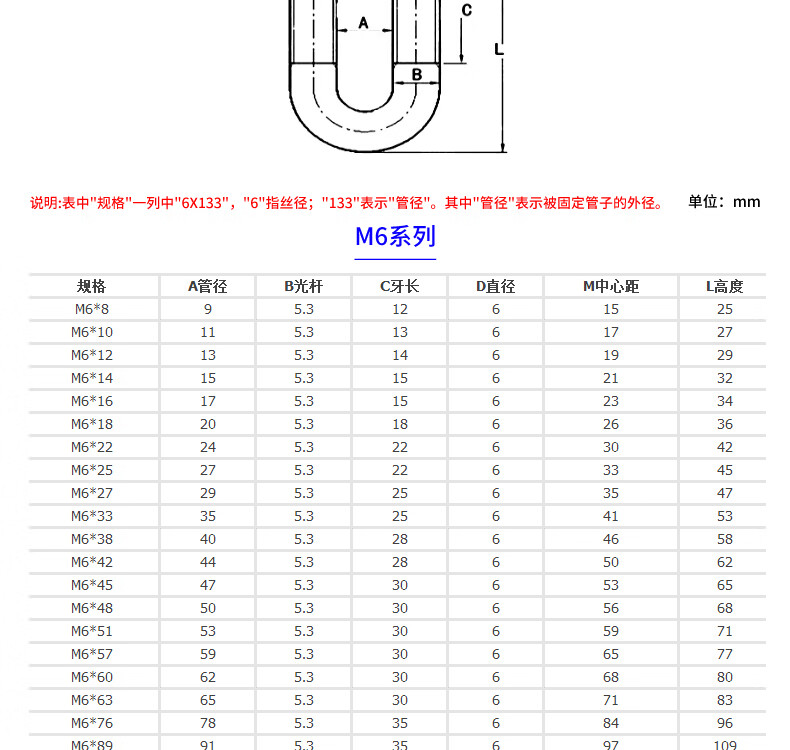 消防管道u型卡规格图片