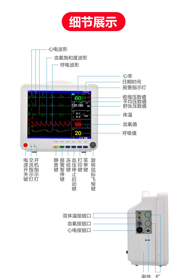 心电监护仪参数字母图片