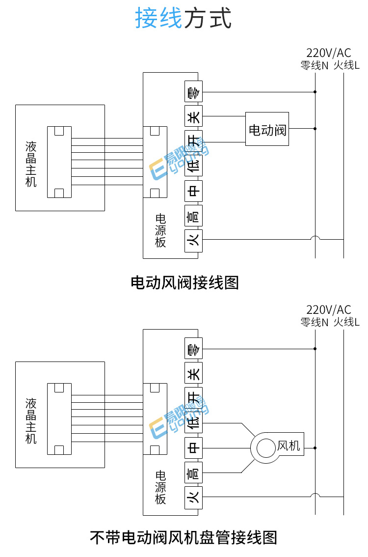 中央空調溫控器觸摸屏液晶定時智能面板控制器風機盤管三速開關典雅銀