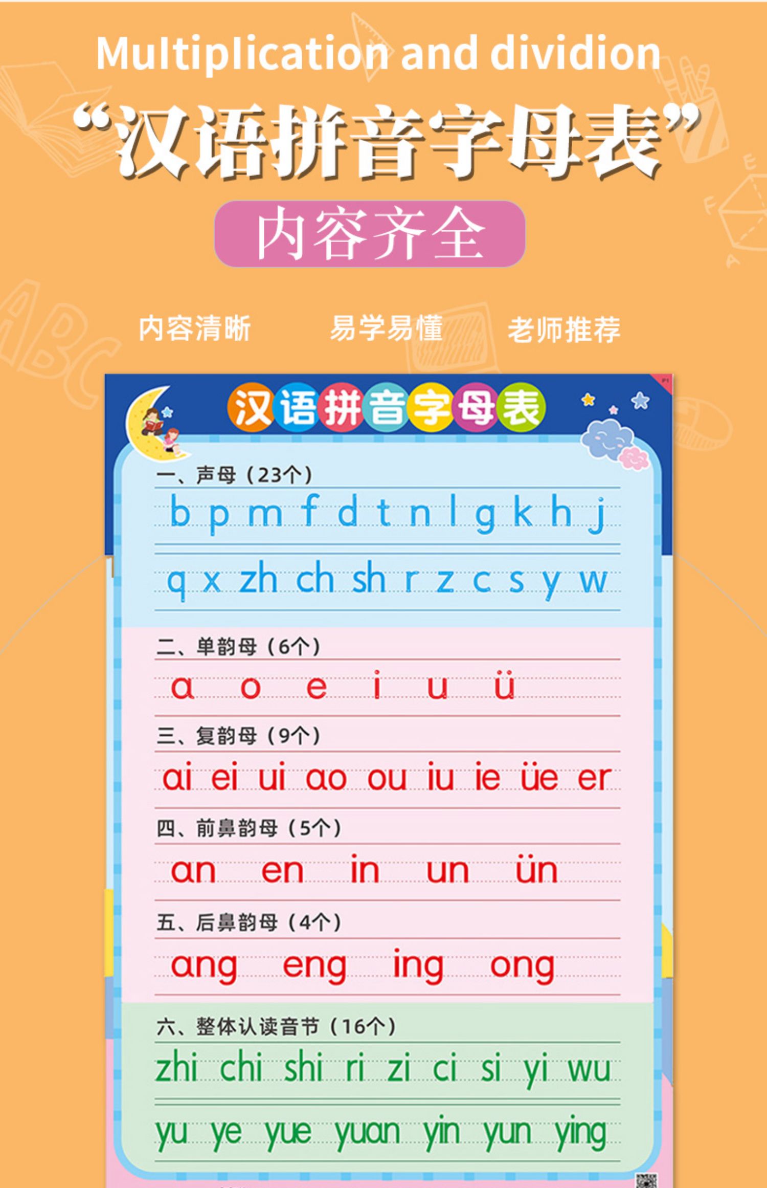 儿童汉语拼音字母表挂图墙贴幼儿园小学生一年级声母韵母学习2张拼音