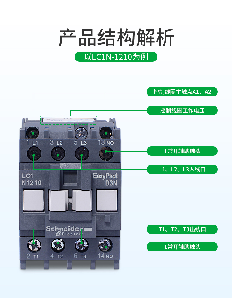 施耐德交流接觸器lc1n0910m5n一常開25a18a三極交流ac380v220v24vlc1n