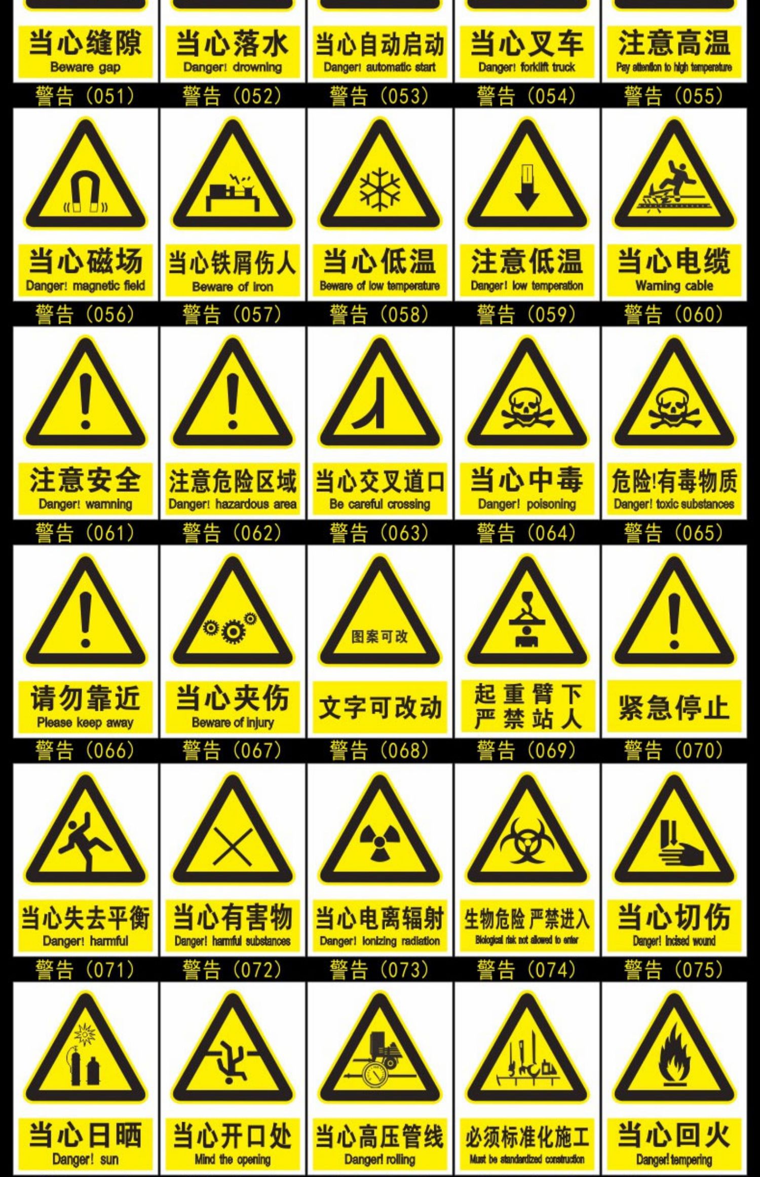 牌当心吊物坑洞落物建筑工地安全生产标志牌提示牌闲人免进标识牌墙贴