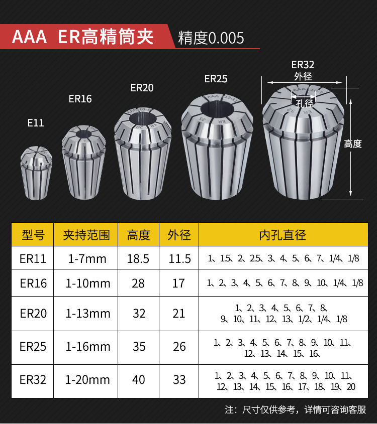 现货现发高精密弹性筒夹头er81116202532弹簧夹头雕刻机主轴刀杆锁嘴