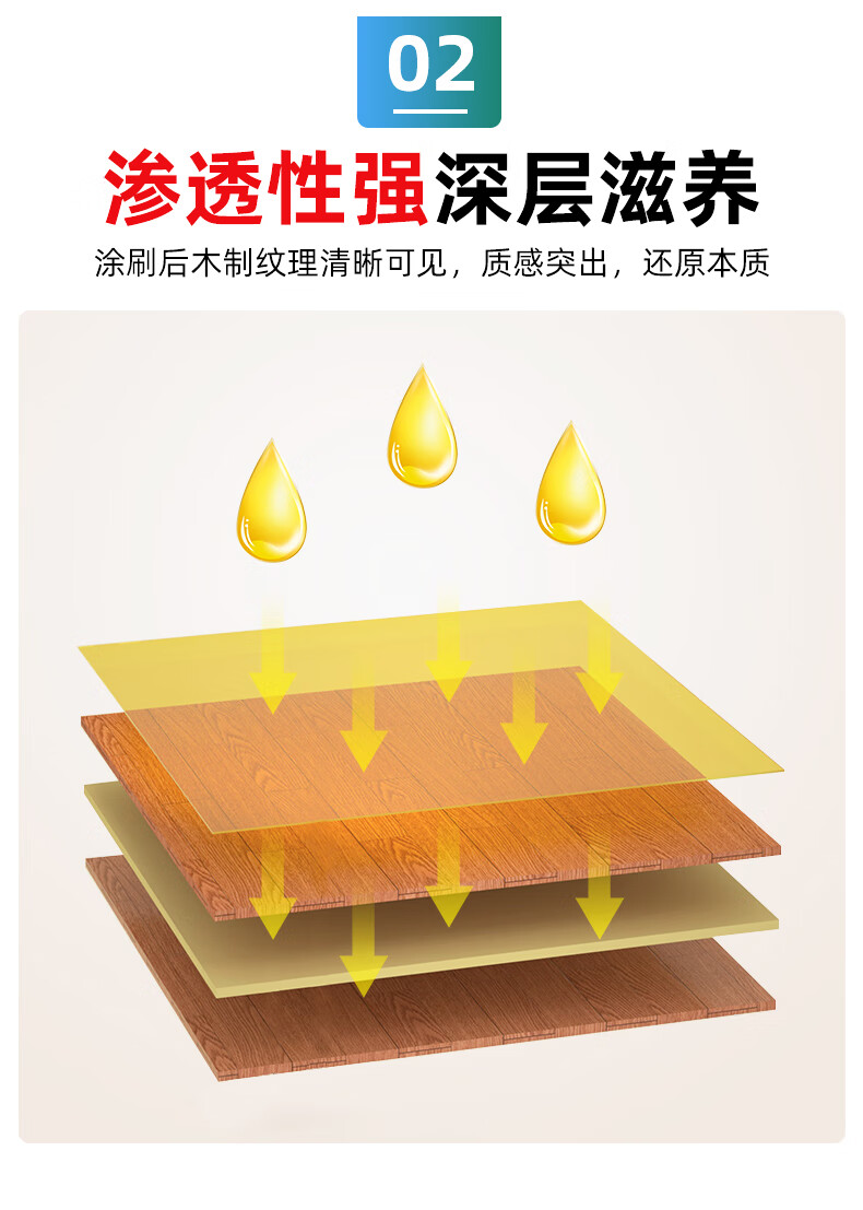 水性木蜡油实木擦色木油清油透明防水清漆室内外通用定制定制白色01l