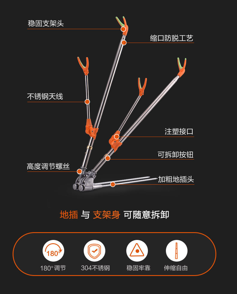 地插鱼竿支架使用图解图片