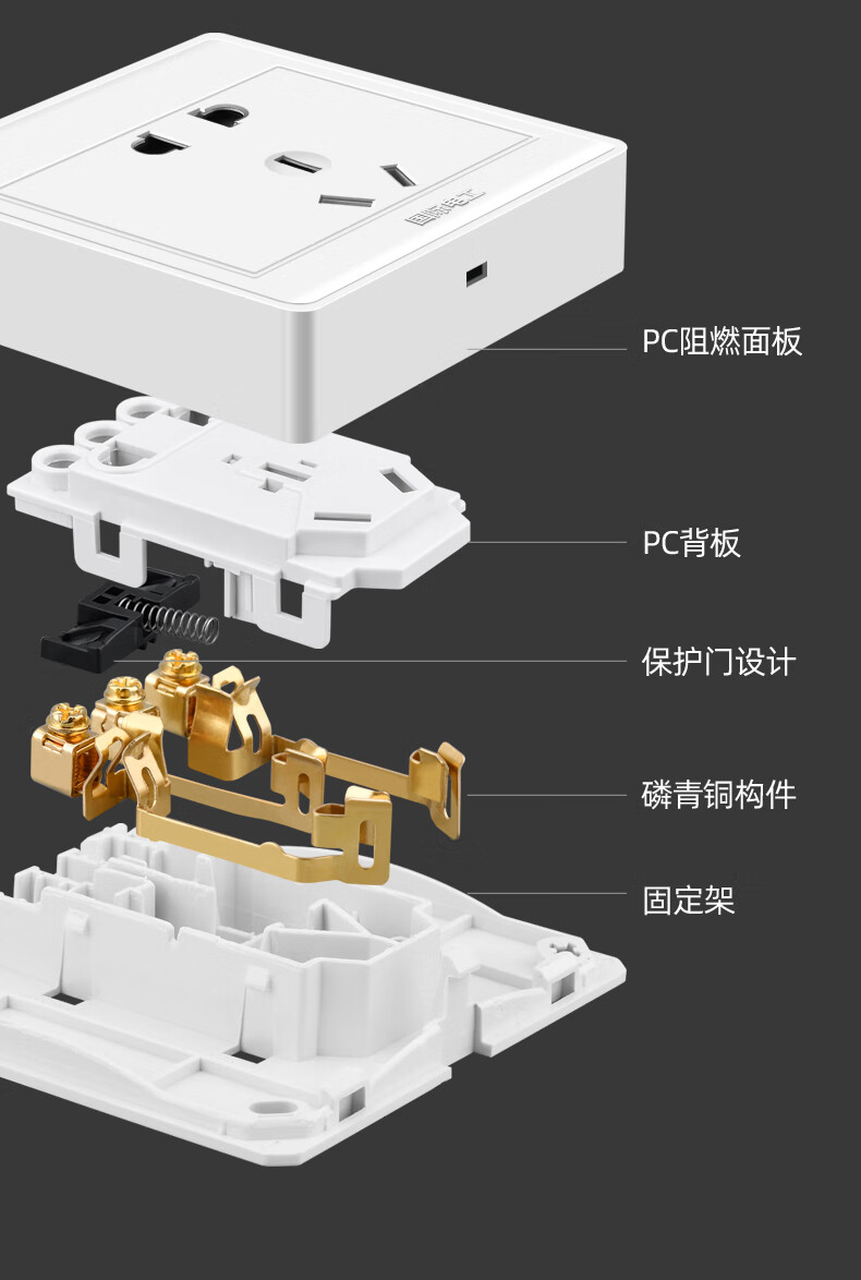 官方旗舰特价电工通用大板明装开关插座家用墙壁明线面板一开5五孔16a