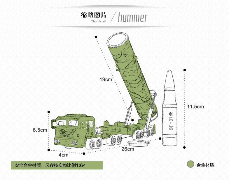 军事武器手工制作步骤图片