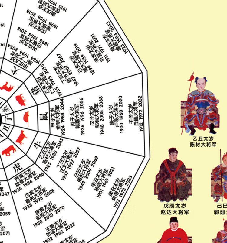 道教六十甲子神仙图图片