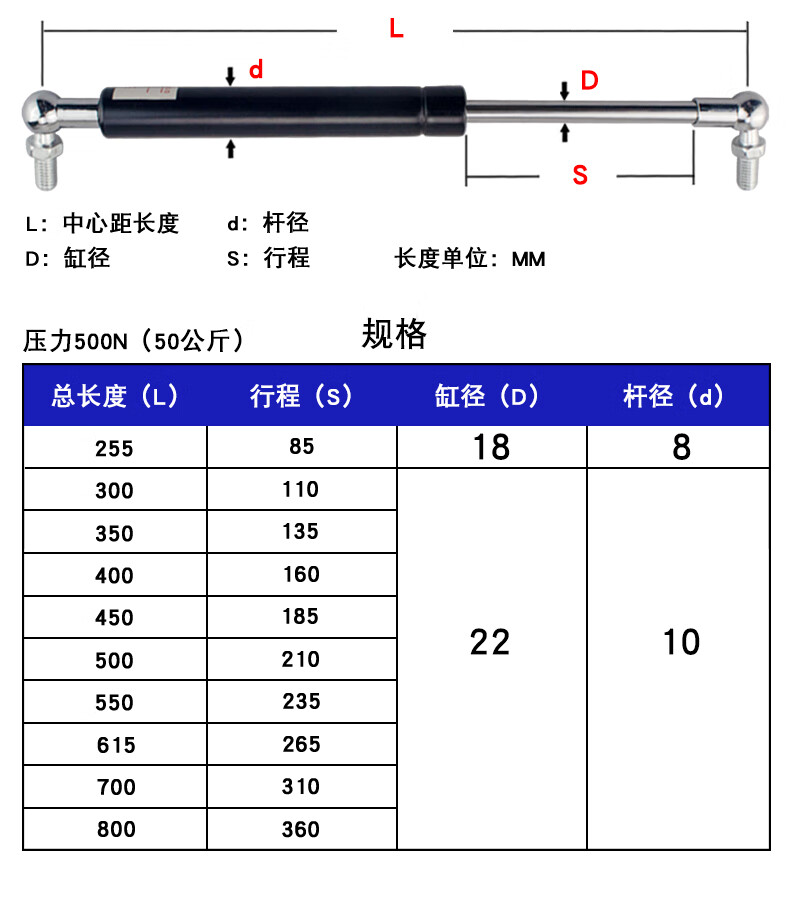 重型液压杆床用支撑杆气弹簧 车后备箱举升器气撑榻榻米气压杆40 40kg