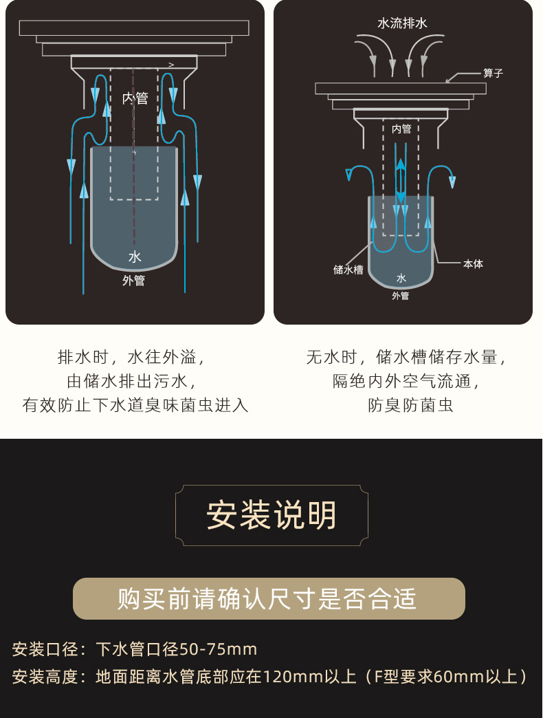 地漏防臭宝防臭芯 u型防臭芯 u型水封地漏芯【图片 价格 品牌 报价】