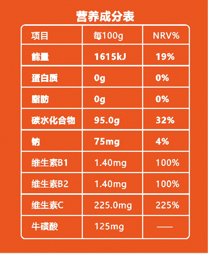 牛磺酸的作用图片