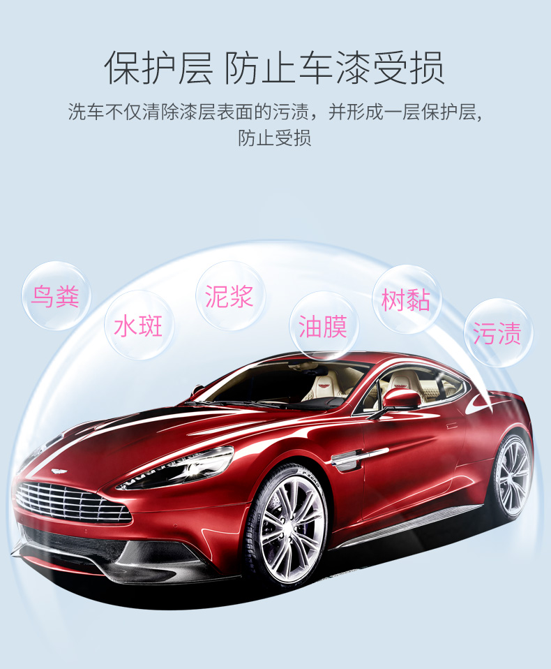 汽车水蜡洗车液泡沫白车清洗剂去污上光强力专用蜡水黑车套装高浓缩
