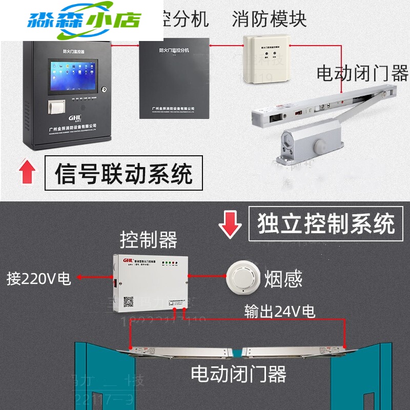 萬達防火門消防聯動閉門器常開電動電磁釋放器溫電雙控斷電型防火門