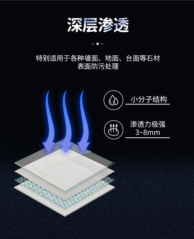 中思诺石材防护剂中思诺大理石保养防护剂防水防油防污花岗岩石材家用