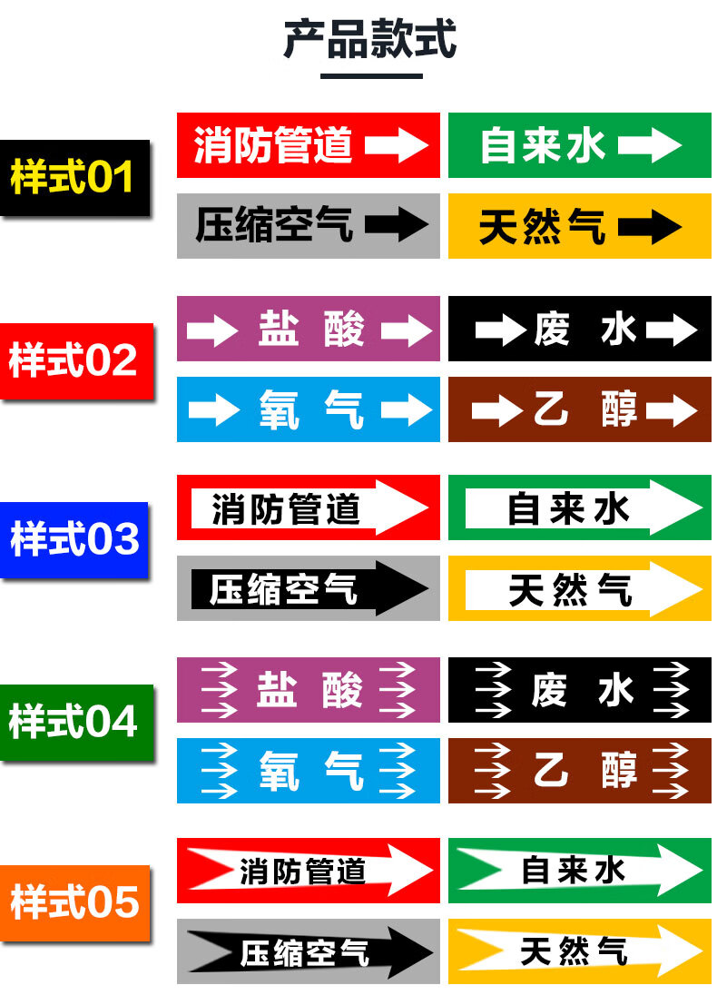 10張消防化工管道標識貼箭頭色環介質流向指示標籤反光膜自來水進水