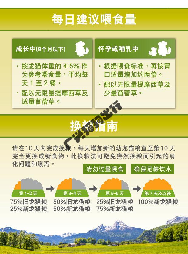 火热促销jolly祖莉jp05多维龙猫粮龙猫粮食龙猫主粮龙猫主食1kg新品