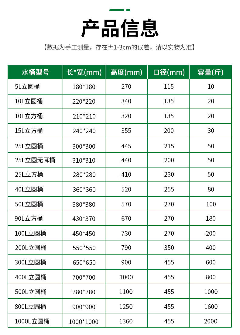 塑料桶带盖加厚120斤大水桶酿酒桶蜂蜜桶酵素桶食25l60l 奥丝达 【400